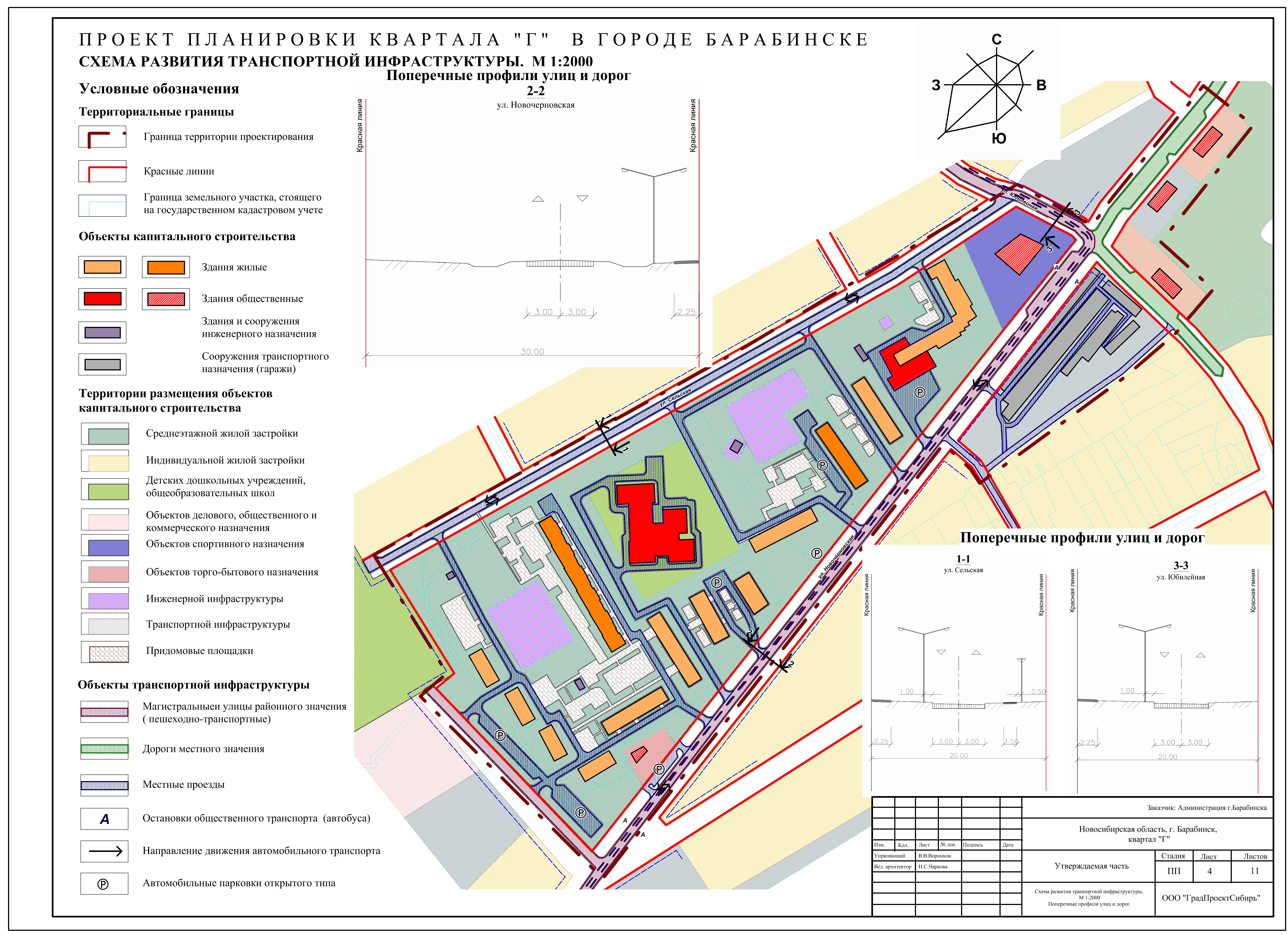 Проект планировки на автомобильную дорогу